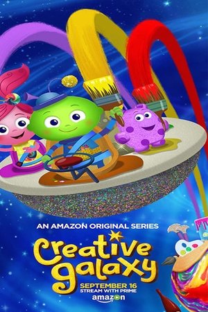 Creative Galaxy Poster